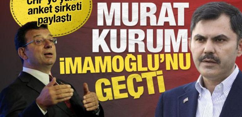 CHP’ye yakın anket şirketi paylaştı: Murat Kurum, İmamoğlu’nu geçti